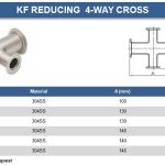 KF REDUCING 4-WAY CROSS